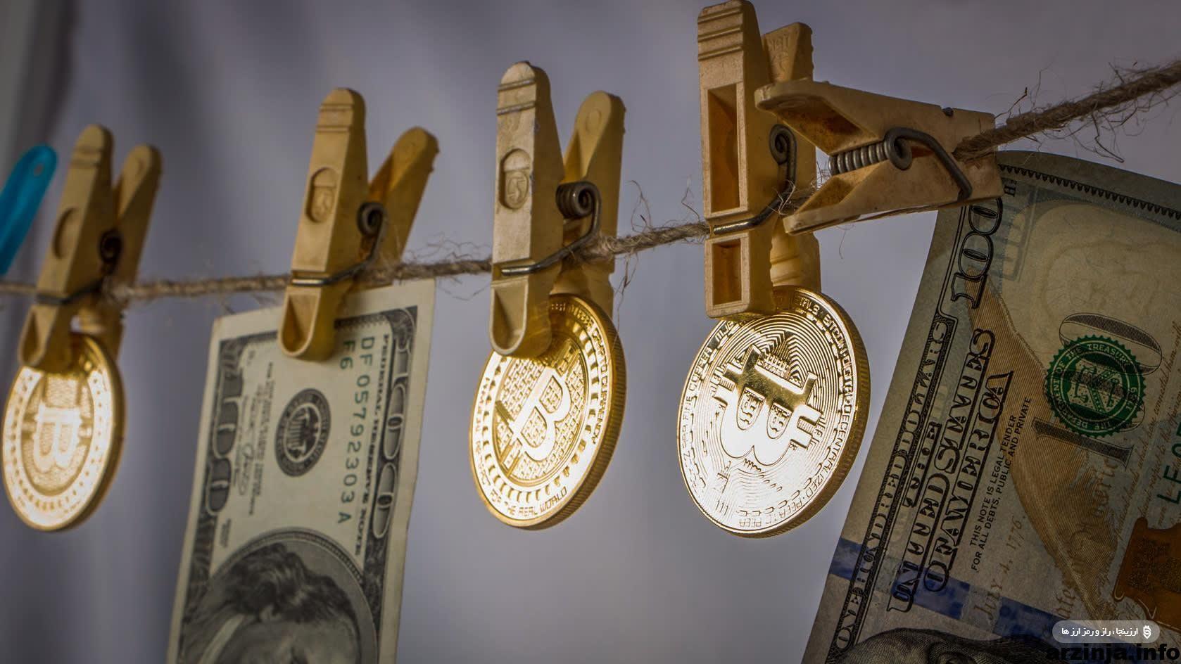 صرافی Coinsquare و تجارت شستشو