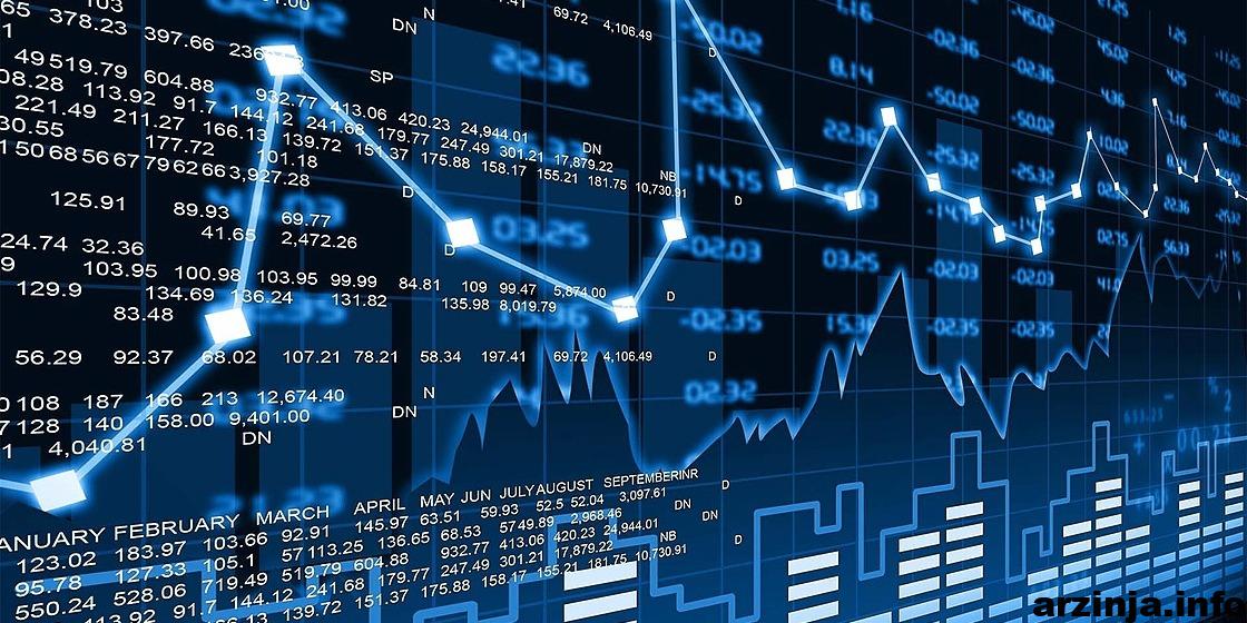 تحلیلی مهم بر قیمت بیت کوین و چند آلت کوین معروف