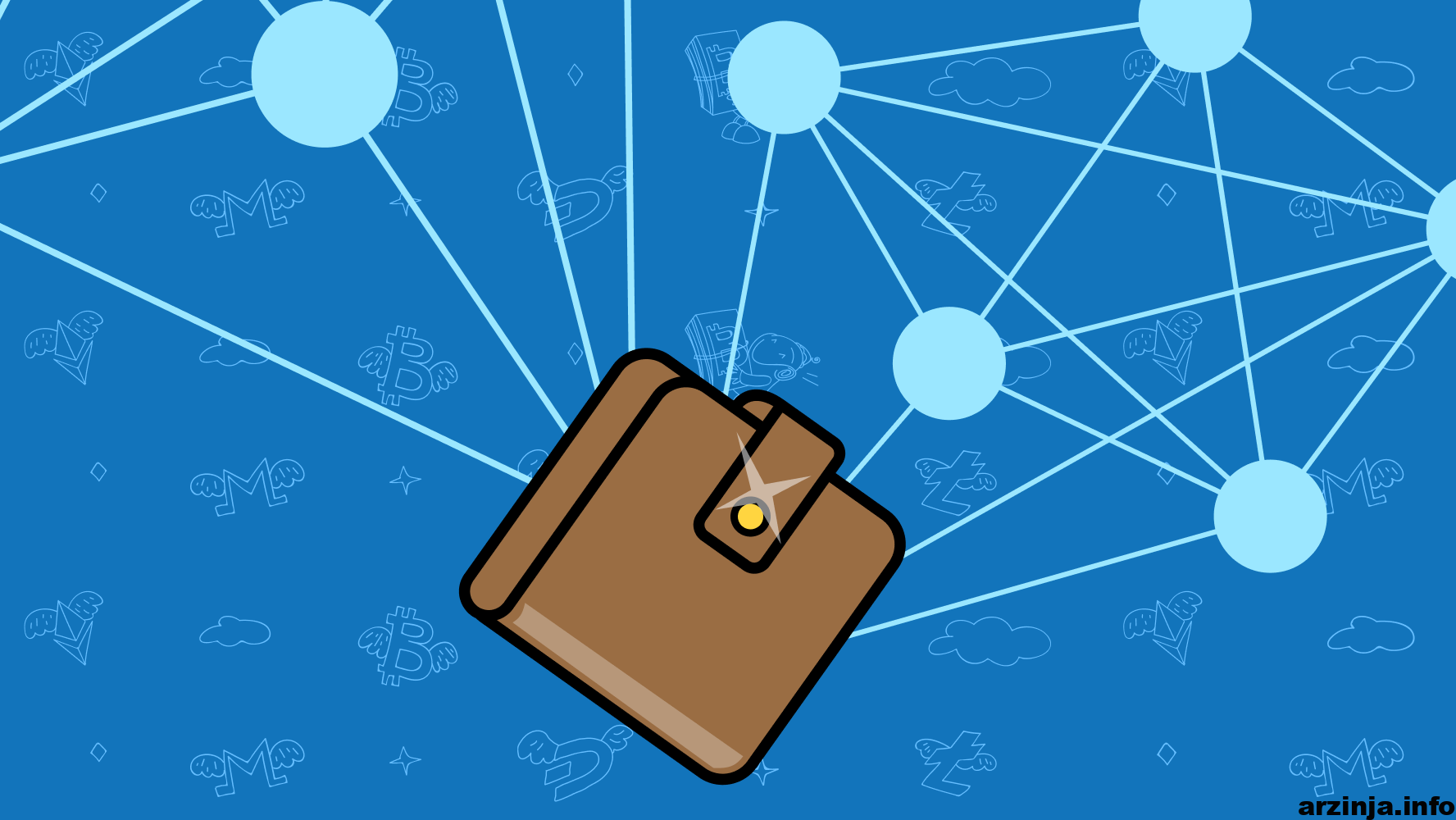 هر چیز که باید درباره ی کیف پول (wallet) مناسب بدانید