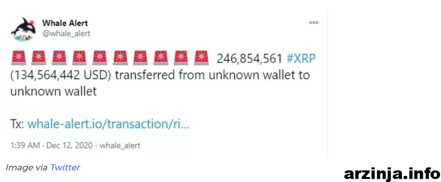 توییت منتشر شده توسط Whale Alert