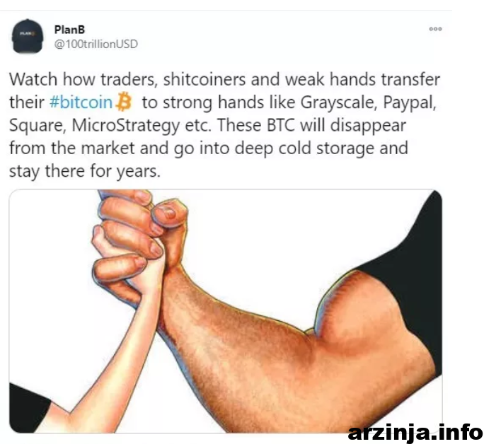 توییت پلن بی (PlanB)