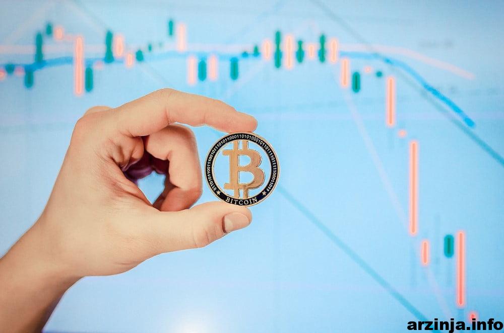 بیت کوین قیمت btcanalysis drop