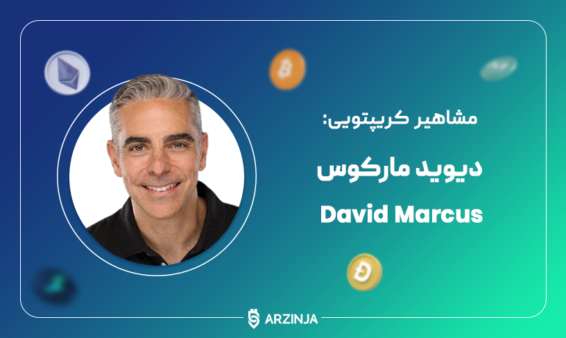 دیوید مارکوس