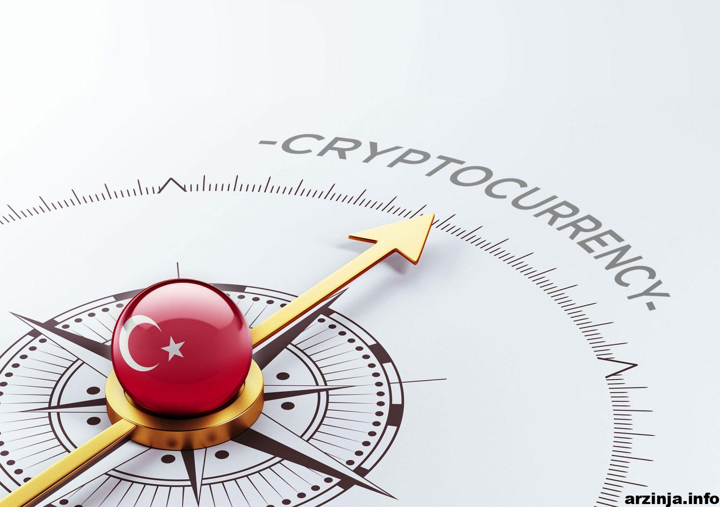 turkish کریپتو boom