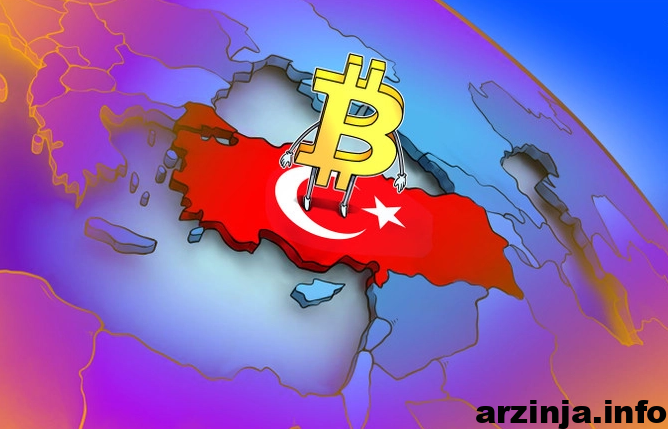 بیت کوین