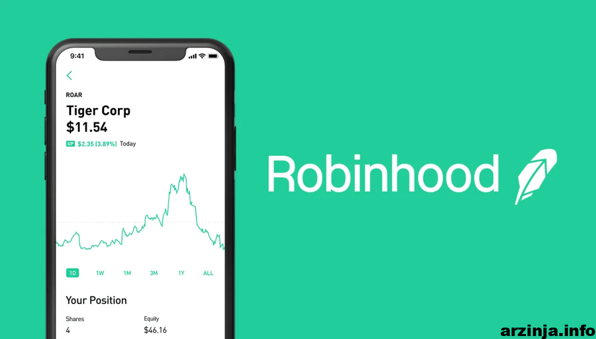 robinhood preview