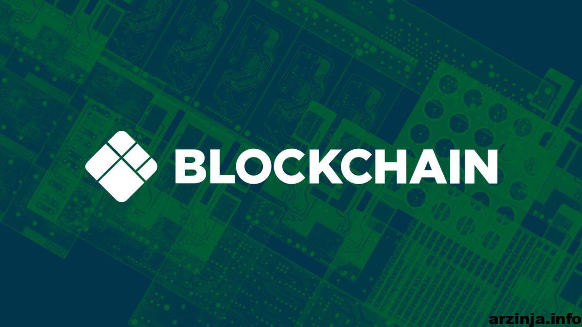 blockchain.com daily