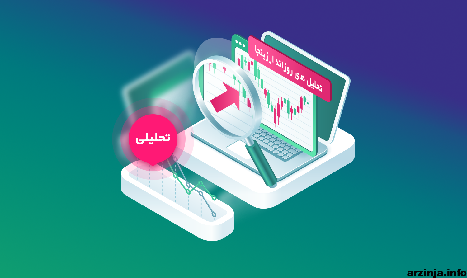 تحلیل ارزهای دیجیتال بیت کوین، اتریوم، کاردانو و بایننس کوین