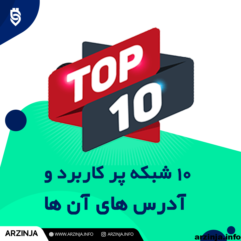ویدئو 10 شبکه پرکاربرد رمزارز ها و آدرس آنها