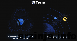 Terra Luna Network