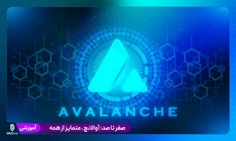 آوالانچ