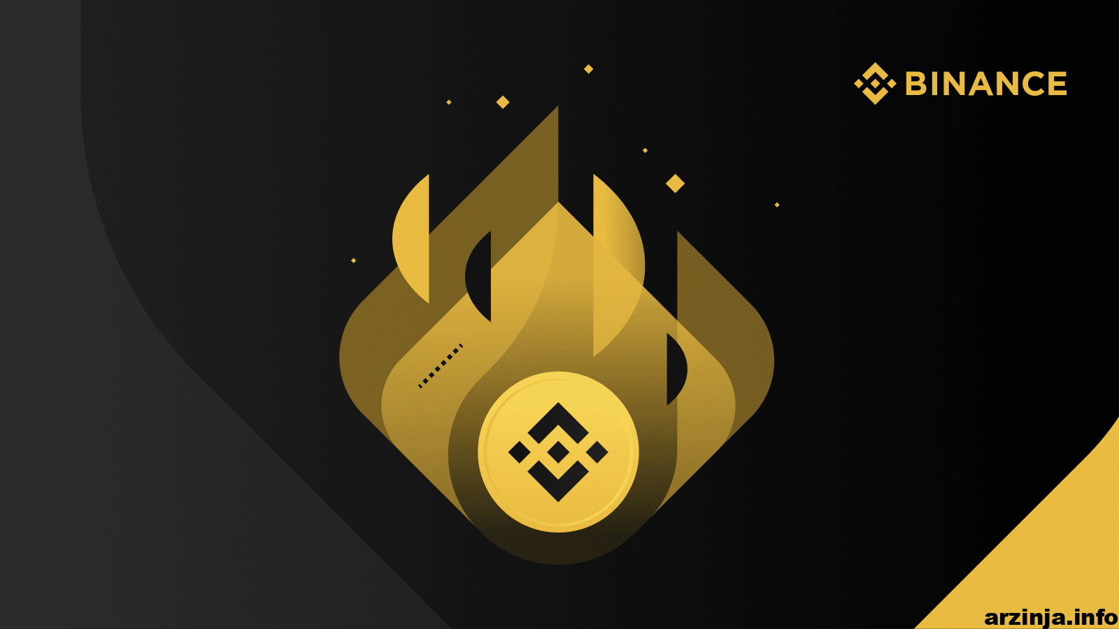 بایننس 639 میلیون دلار BNB را از گردش خارج کرد