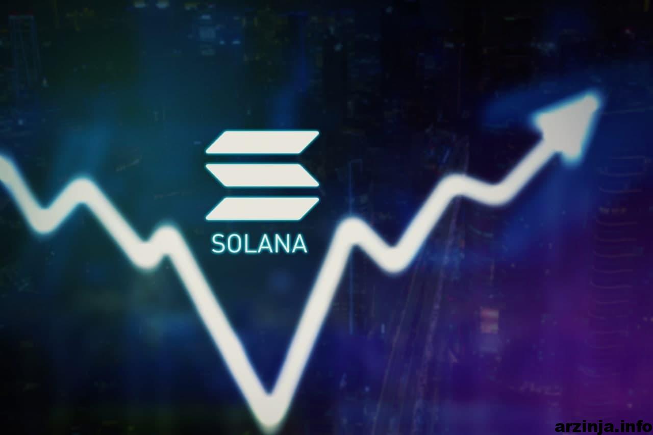 تحلیل و پیش بینی قیمت سولانا تا پایان سال 2021