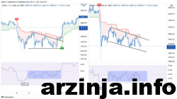 الگوی فراکتال