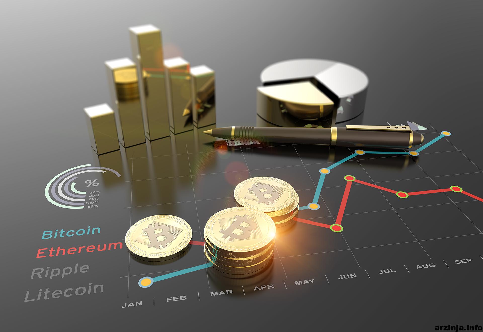 لین آلدن 2022 سال سختی برای بیت کوین خواهد بود