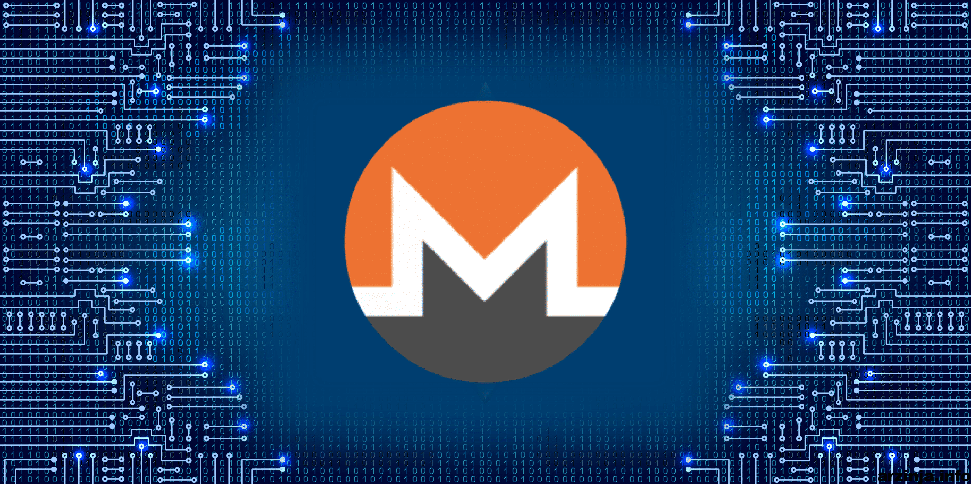 تحلیل تکنیکال مونرو (XMR)