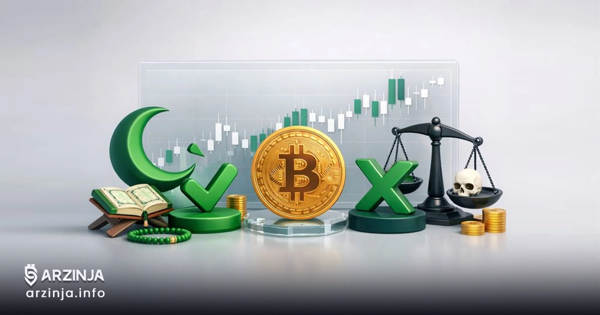 آیا بیت ‌کوین حلال است یا حرام