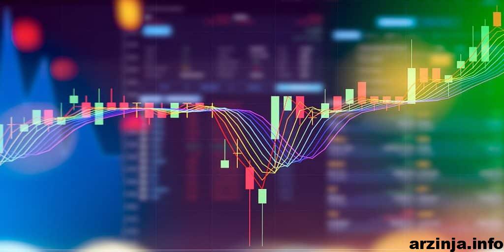تحلیل بیت کوین, تحلیل آنچین