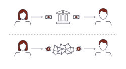 crypto diagram