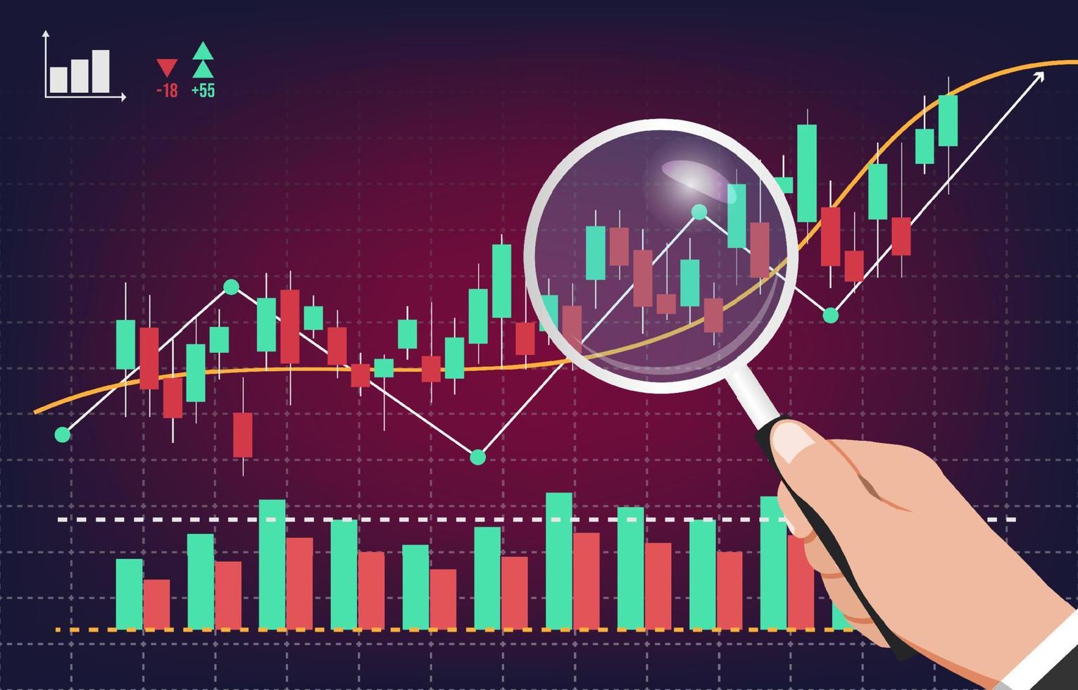 تحلیل تکنیکال بیت کوین