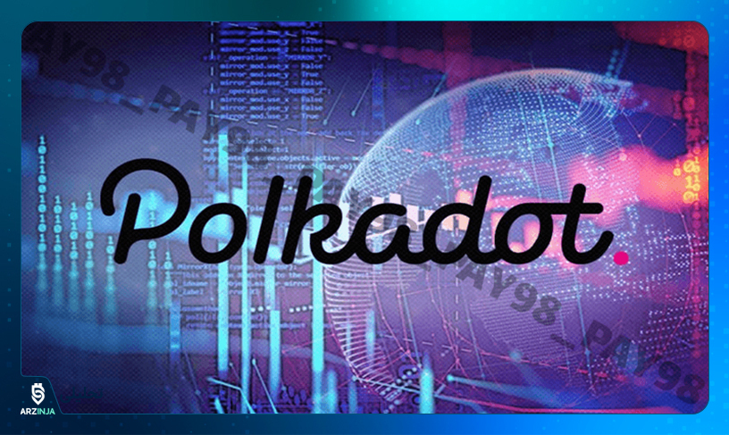 قیمت پولکادات