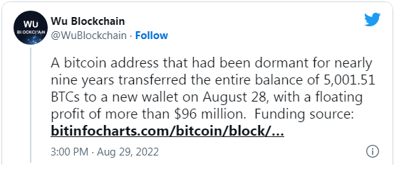 کیف پول بیت کوین