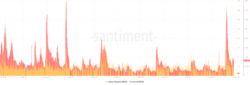 منبع: Santiment
