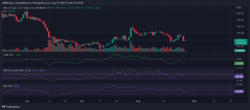 منبع: TradingView
