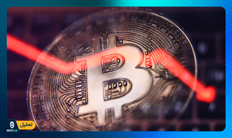 تحلیل قیمت بیت کوین