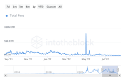 منبع : Intotheblok