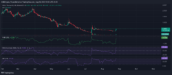 منبع: TradingView