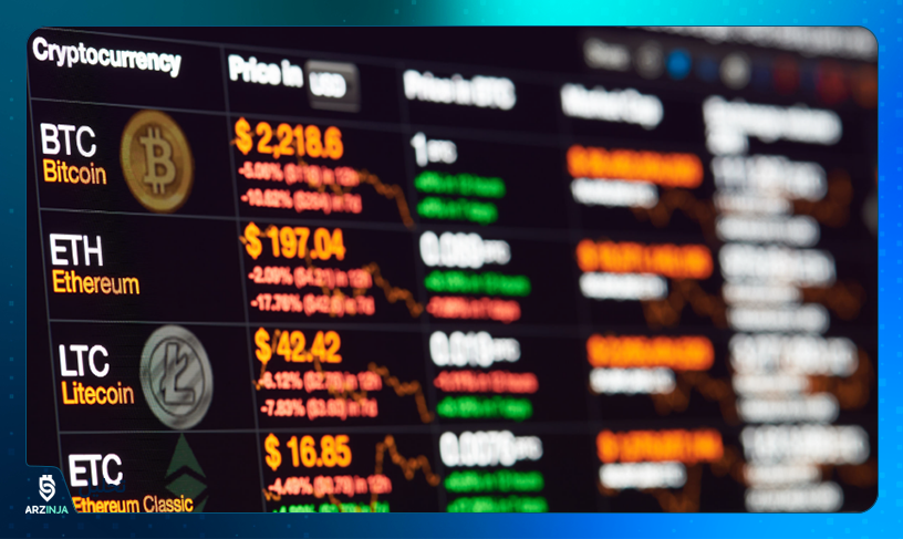 تحلیل بازار رمز ارز ها