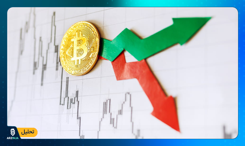 قیمت بیت کوین