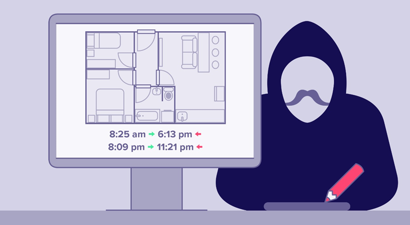 اینترنت اشیاء IOT چیست؟