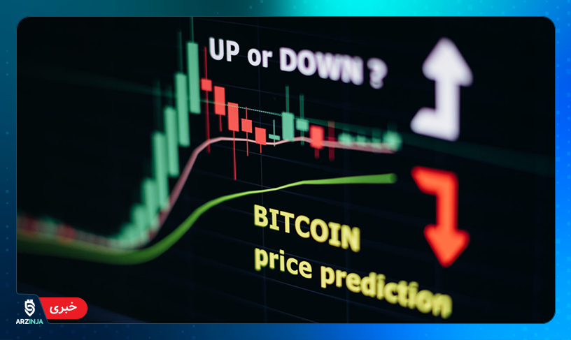 گزارش وضعیت بازار، قیمت اتریوم، قیمت بیت کوین