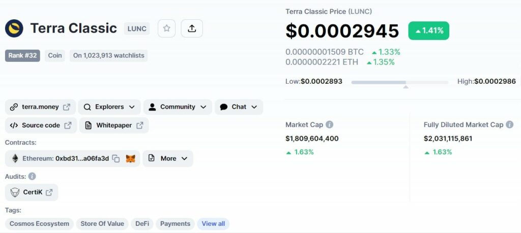 قیمت لونا کلاسیک