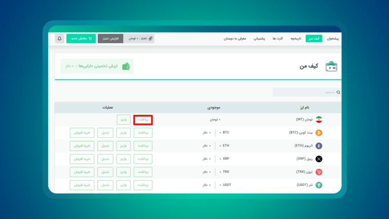 بیت کوین