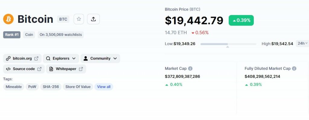 بیت کوین