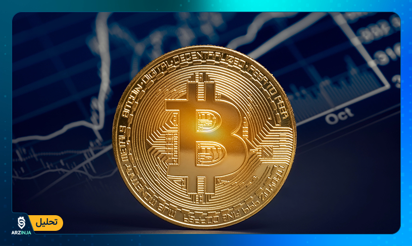 تحلیل قیمت بیت کوین