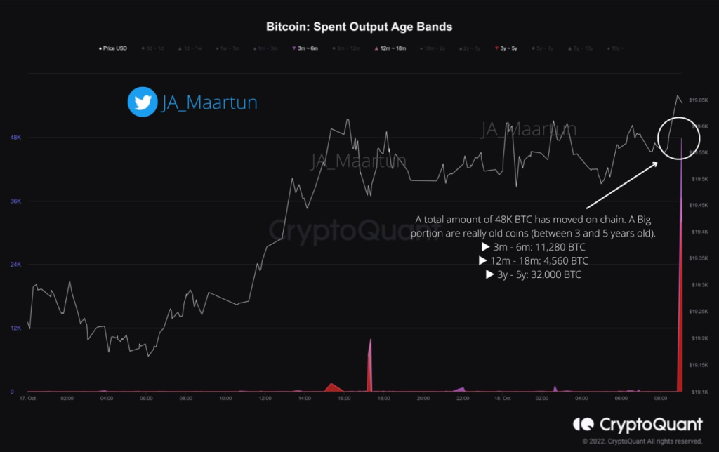 انتقال بیت کوین