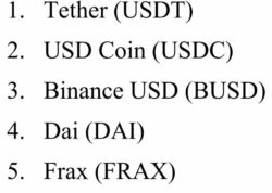 استیبل کوین