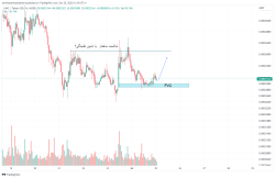 قیمت لونا کلاسیک
