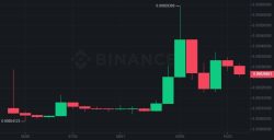 قیمت لونا کلاسیک