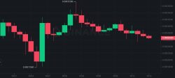قیمت لونا کلاسیک