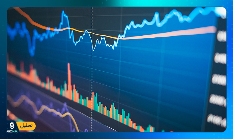 تحلیل قیمت ارز دیجیتال