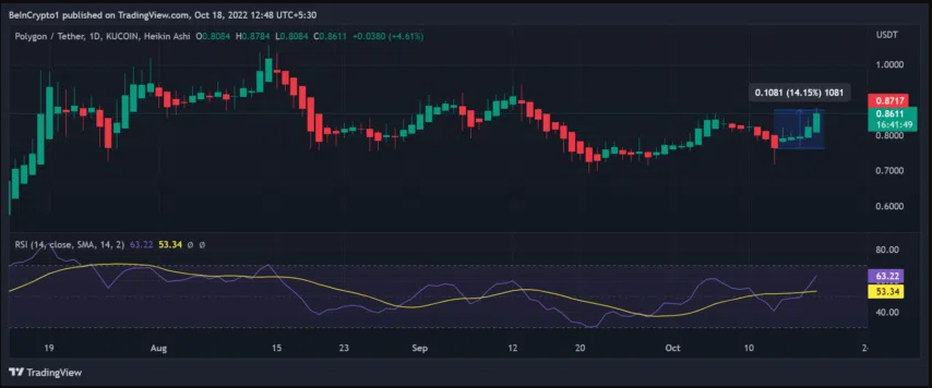 قیمت متیک