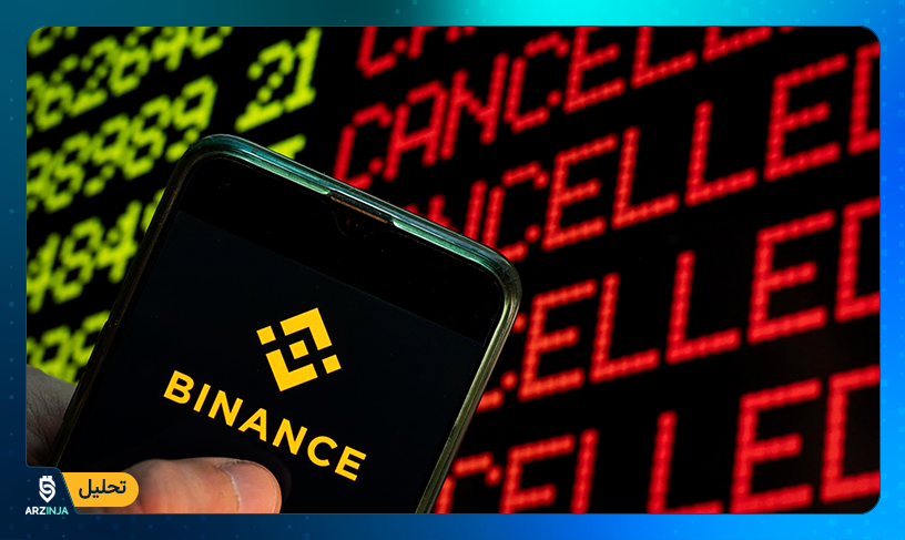 قیمت بیت کوین