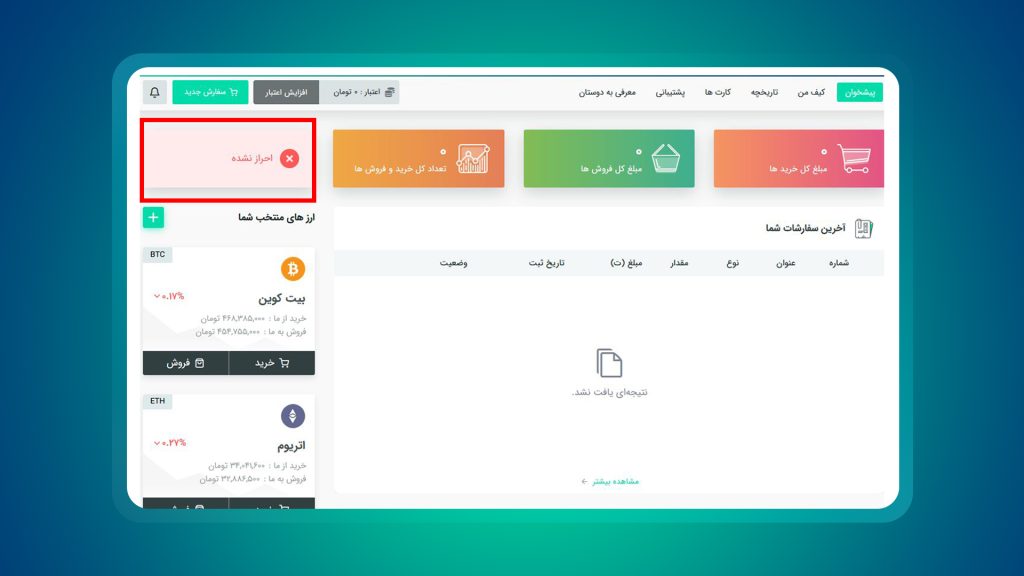 شیبا