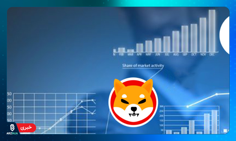 ارز دیجیتال شیبا