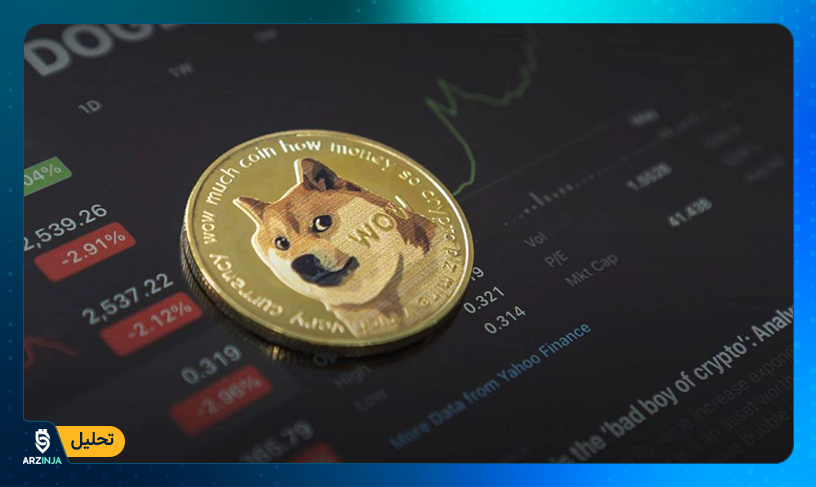 قیمت دوج کوین